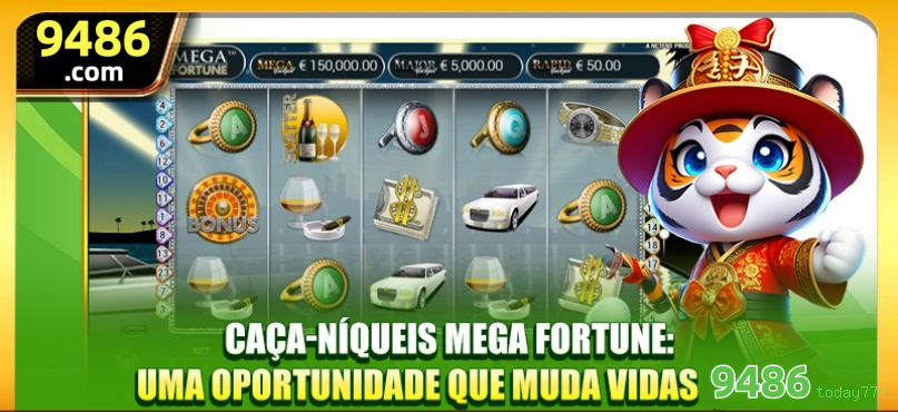 Checklist para avaliar a plataforma today777